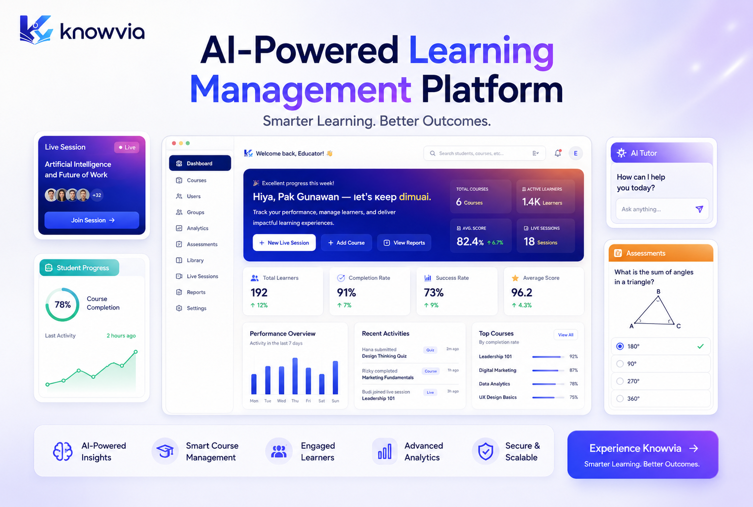 Knowvia — AI-Powered Learning Management Platform: educator dashboard, live sessions, assessments, and AI tutor