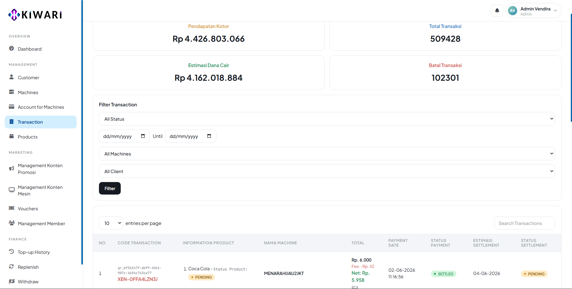 Vendira transactions